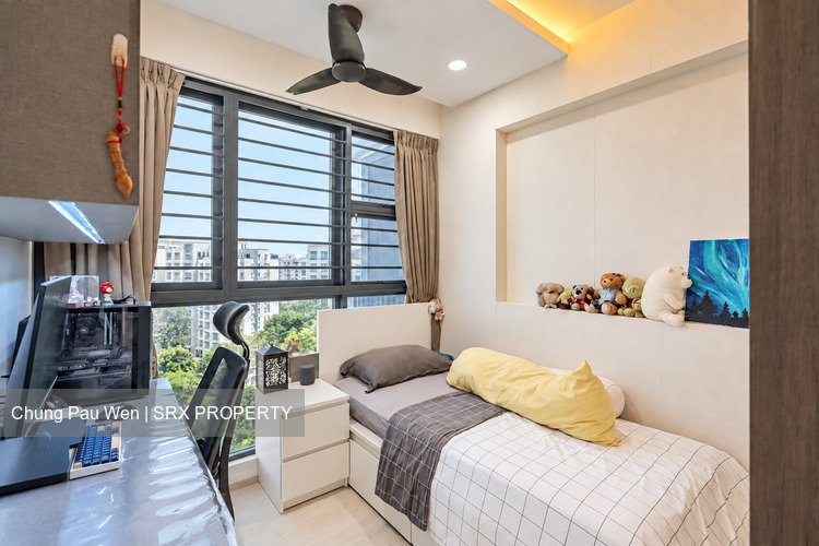 Westwood Residences (D22), Condominium #639390571